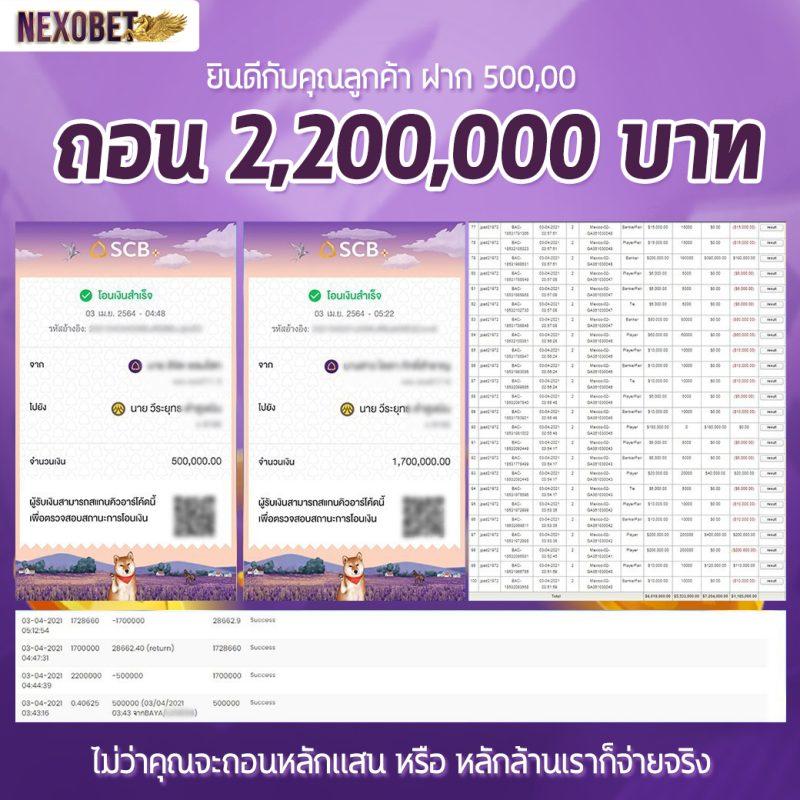 lyn สล็อต เครดิตฟรี โบนัสสูงสุด ระบบอัตโนมัติ เล่นง่ายไม่มีขั้นต่ำ