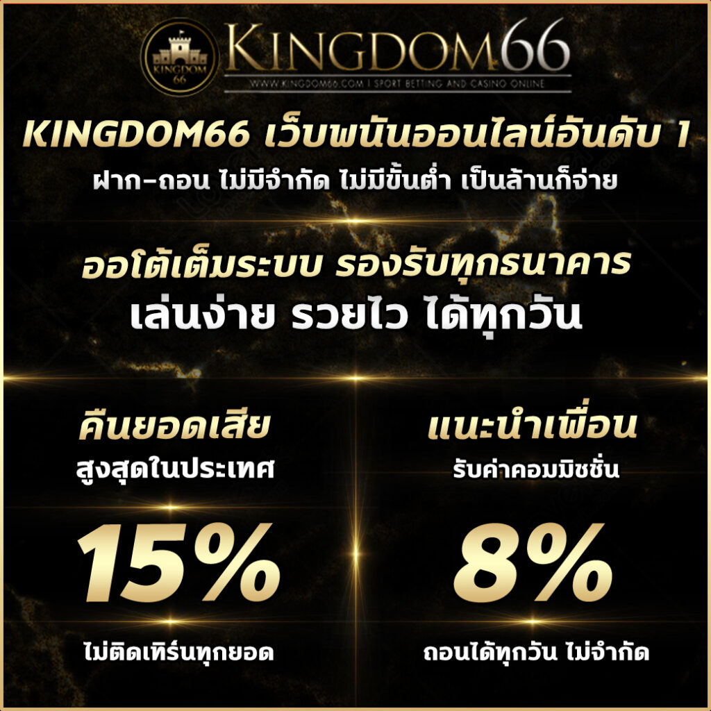 superslot เครดิตฟรี 50 ล่าสุด โปรโมชั่นสุดฮิต แจกง่าย สร้างรายได้รวดเร็ว