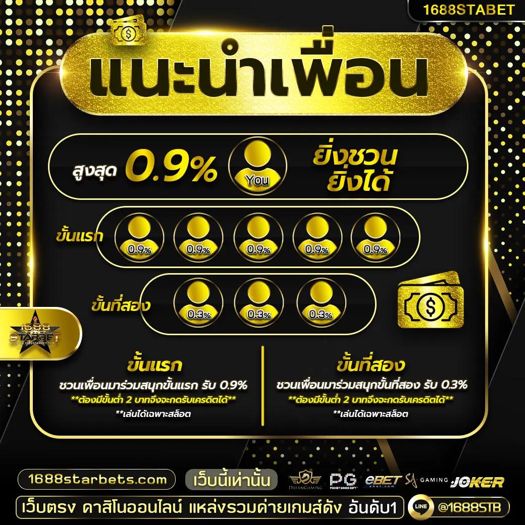 ชุปเปอสล๊อต1234 สล็อตเว็บตรงแตกง่ายจ่ายจริงปลอดภัย