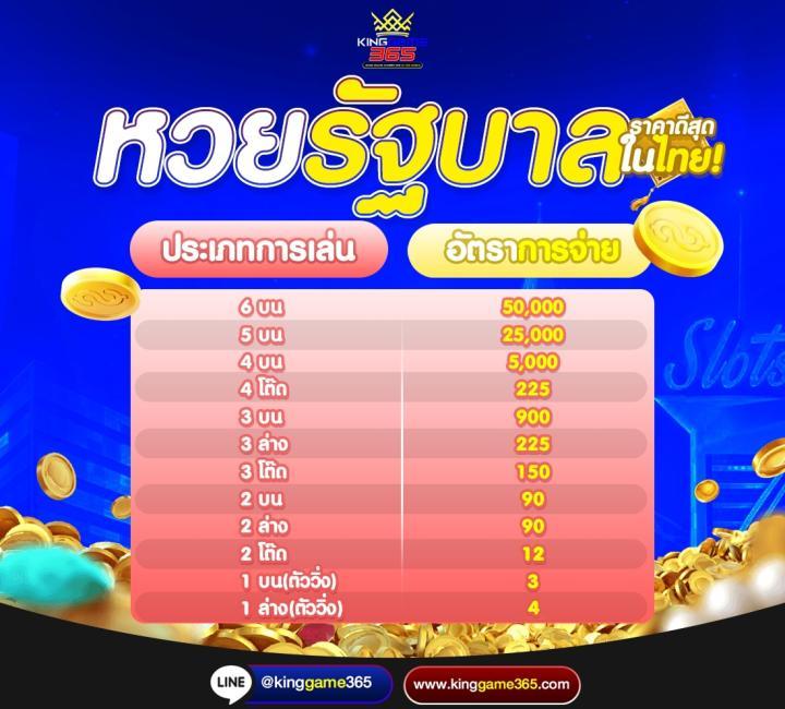 ทดลองสล็อตpg คาสิโนออนไลน์ เล่นง่าย จบครบในเว็บเดียว ตอบโจทย์นักเดิมพัน