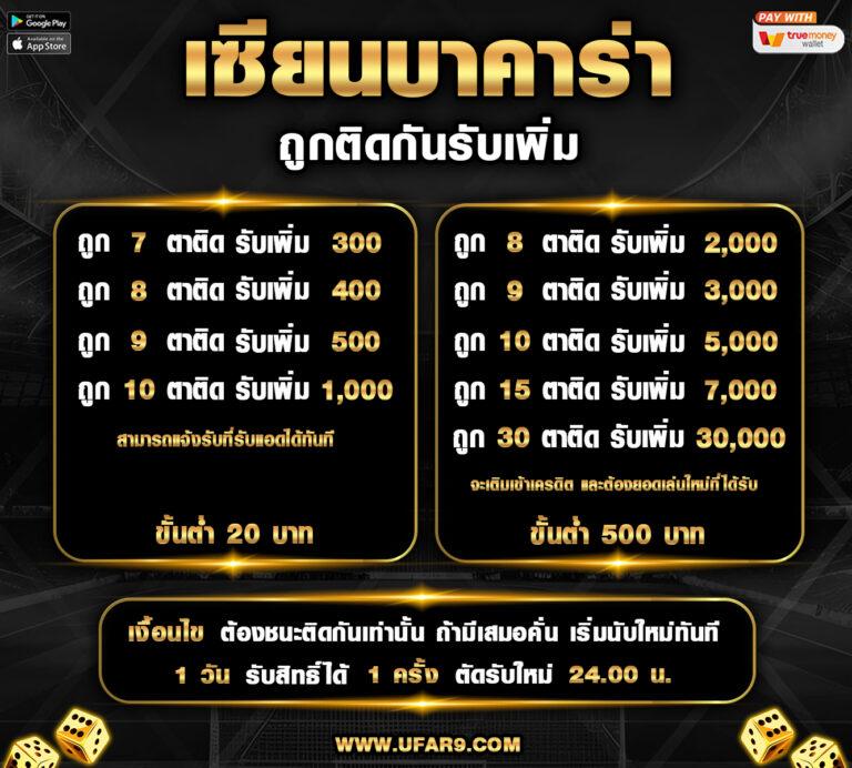 ทดลองเล่นสล็อด คาสิโนอันดับหนึ่ง สนุกครบครัน ทุกเกมดัง