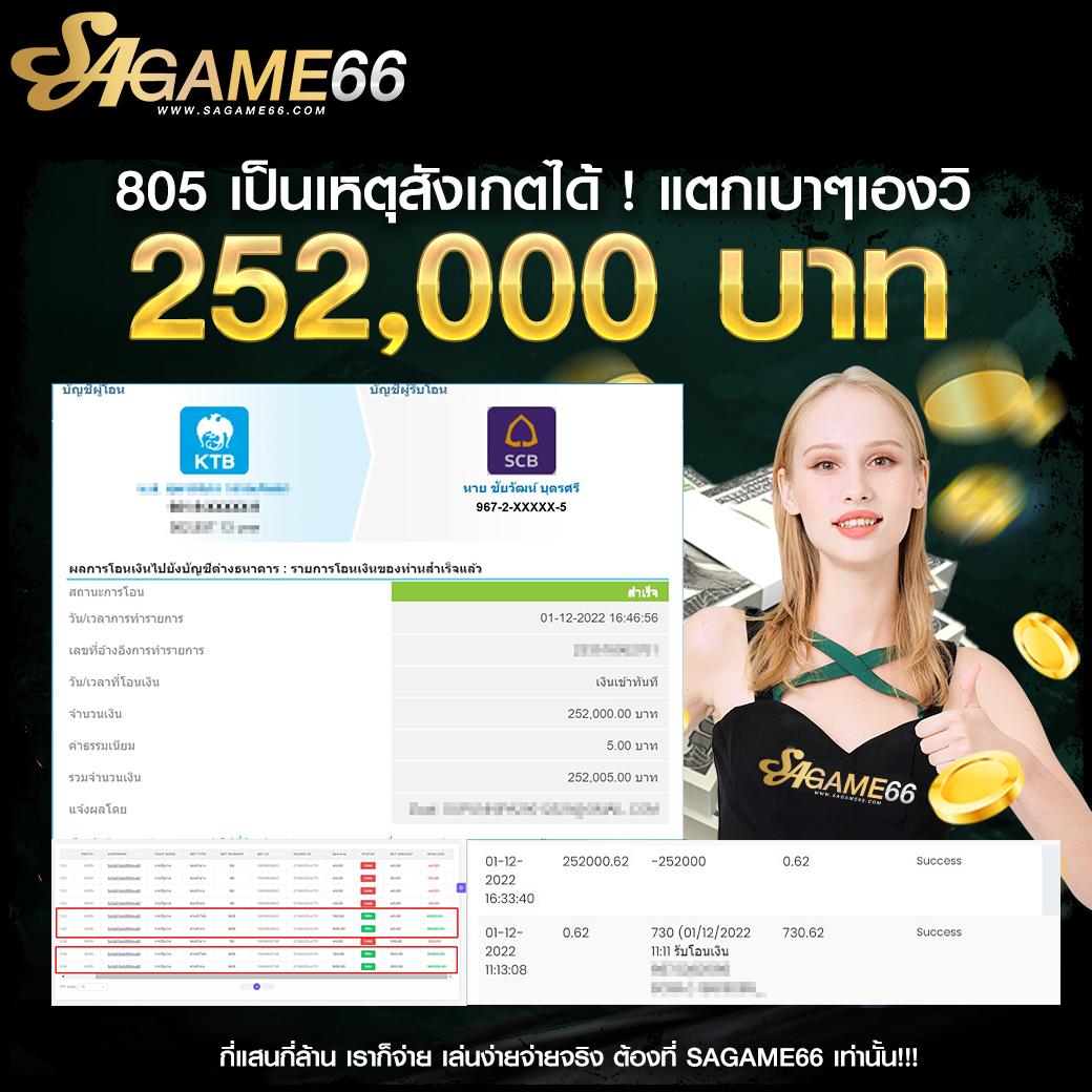 ทดลองเล่นสล็อตฟรี เพลิดเพลินกับเกมสล็อตอัปเดตใหม่ 2024