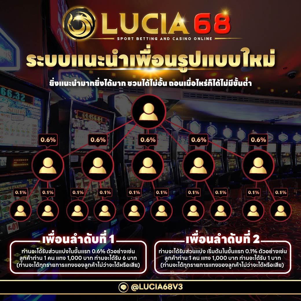 บอลวันนี้7m รวมสถิติและข่าวฟุตบอลล่าสุดในไทย 2024