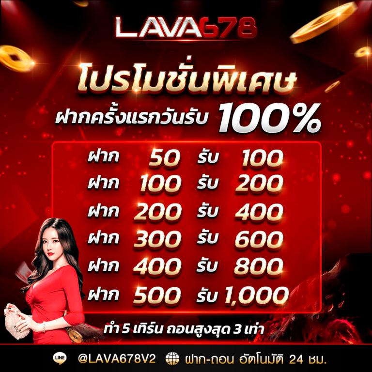 บอลวันนี้ สด เว็บตรง พร้อมโปรโมชั่นสุดคุ้ม บริการรวดเร็ว