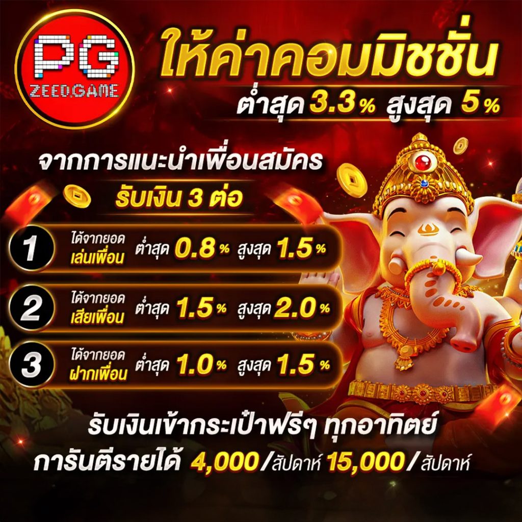 ปั่นสล็อต1บาท คาสิโนออนไลน์เปย์สนุกสุดมันส์ ทดลองฟรีทุกเกม 2024