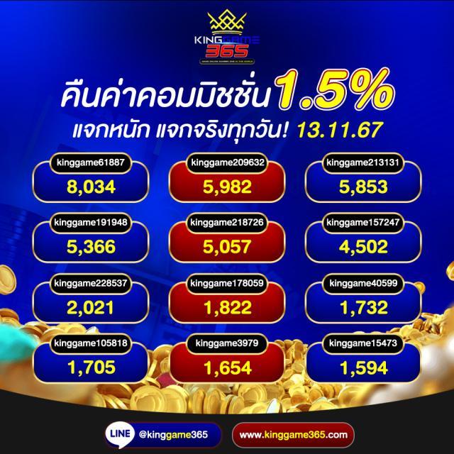 ผลบอลพร้อมราคา 888 รวมสูตรเด็ด เครดิตฟรี เล่นง่าย ได้เงินจริง