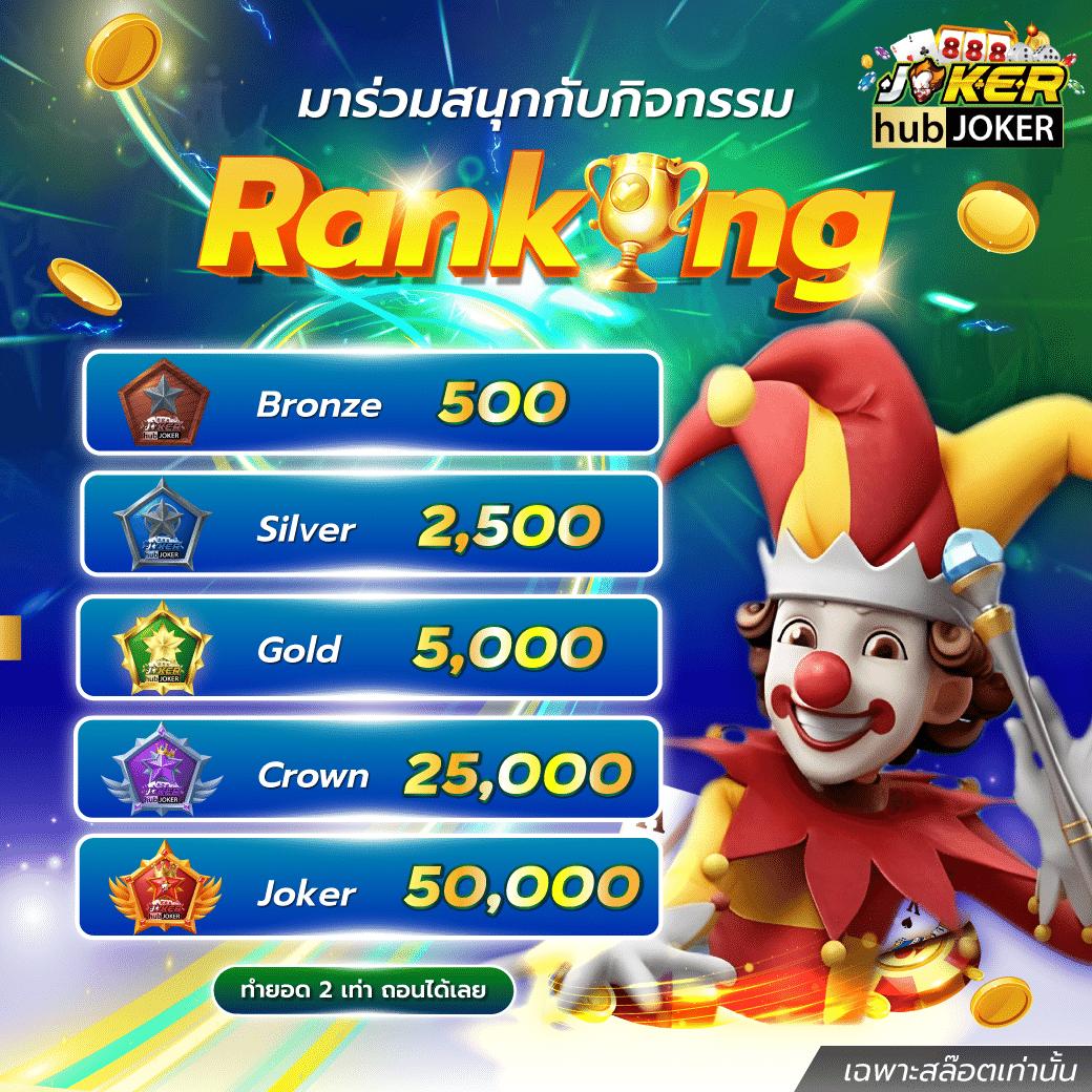 ศูนย์รวม ผลบอลสดวันนี้ ทุกลีก พร้อมวิเคราะห์แบบแม่นยำ