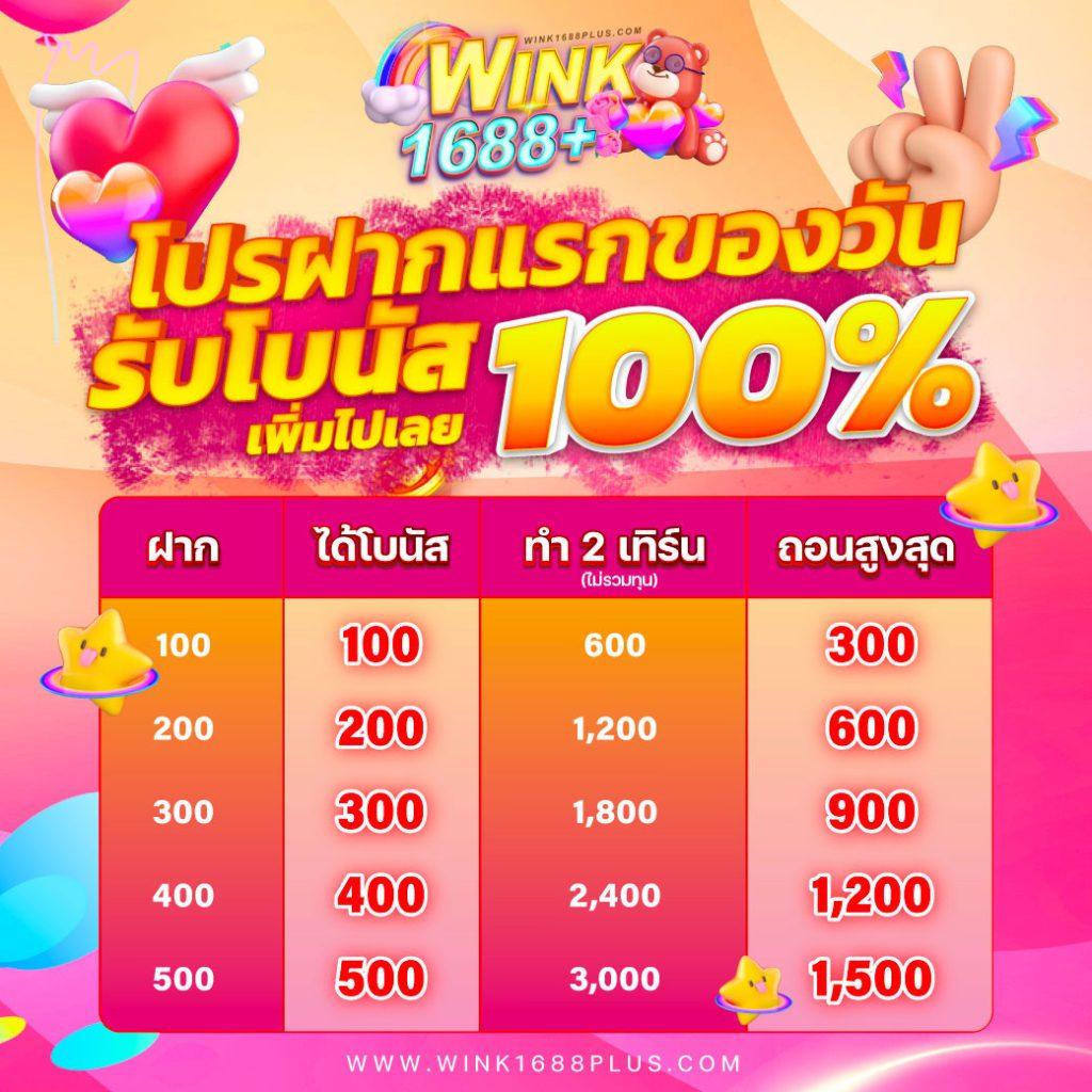 สบาย ดี 99 สล็อต เว็บตรงไม่ผ่านเอเย่นต์ รวมเกมดัง ฟรีเครดิต 2024