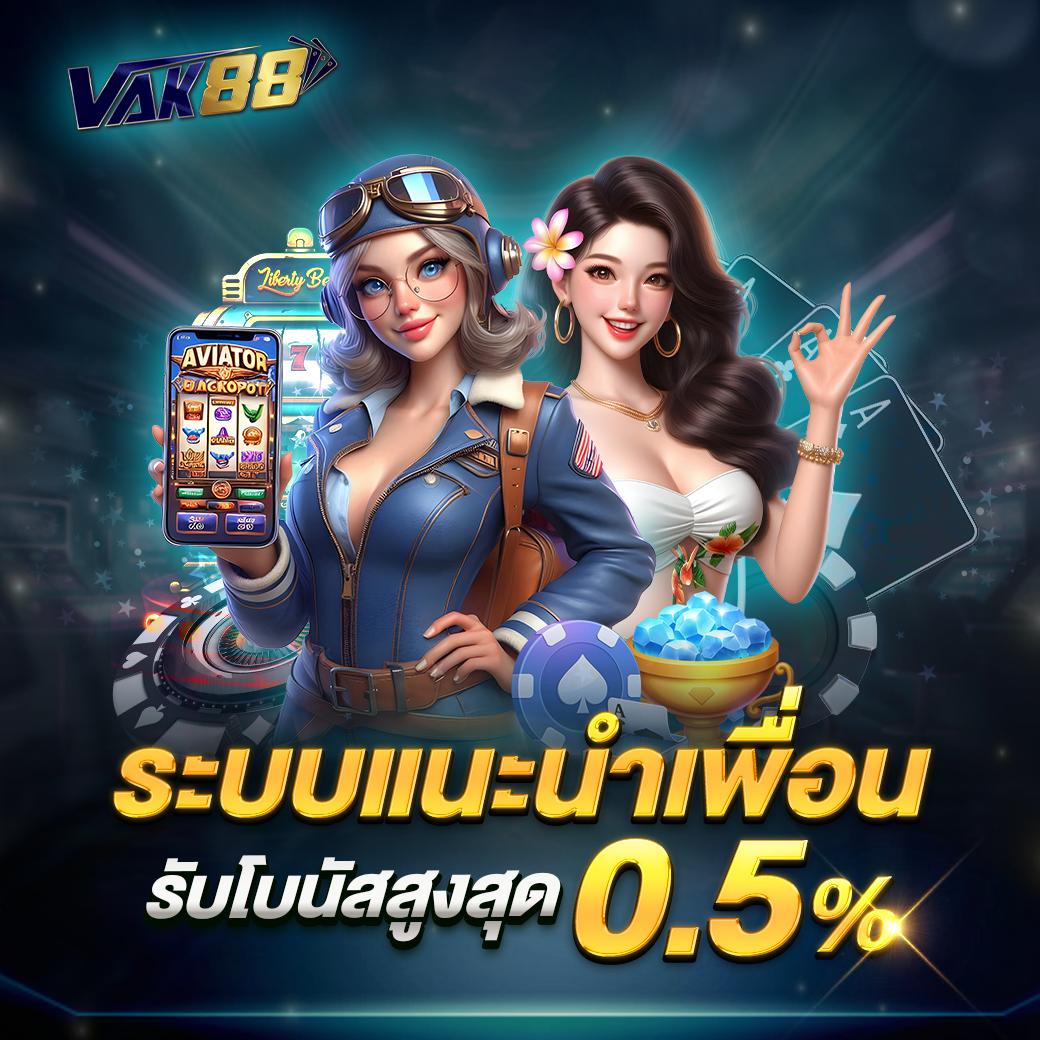 สล็อต ฝาก 5 รับ 100 เว็บตรง ทันสมัย เล่นง่าย จ่ายจริง