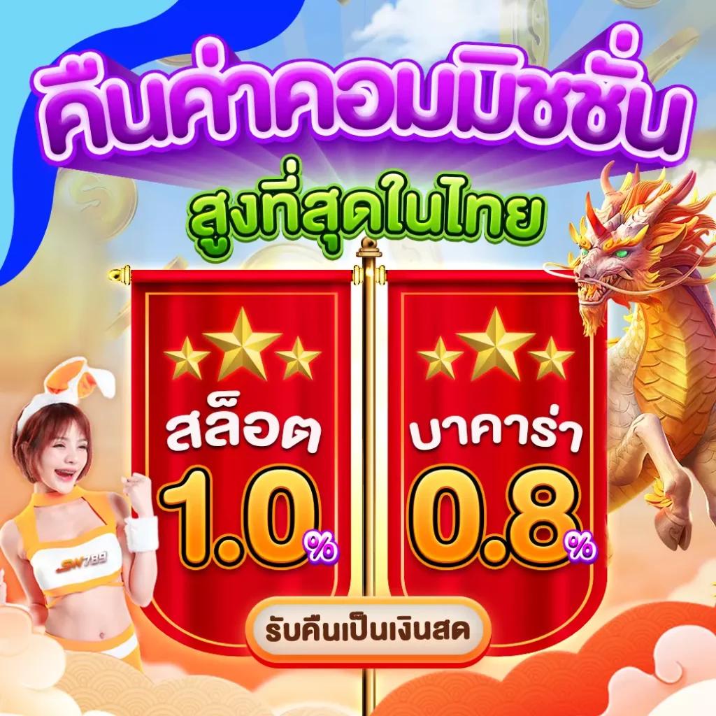 สล็อตลองเล่น คาสิโน ฝาก-ถอนไว พร้อมระบบใหม่ล่าสุด 2024