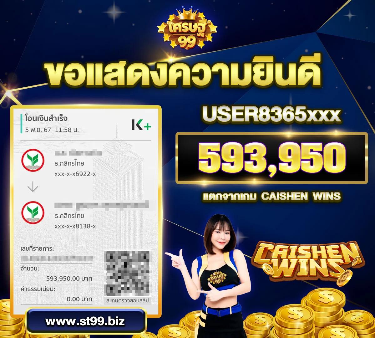 เกมสล็อตเว็บตรง ส่งตรงความสนุก ไว้ใจได้ 100% ระบบทันสมัย