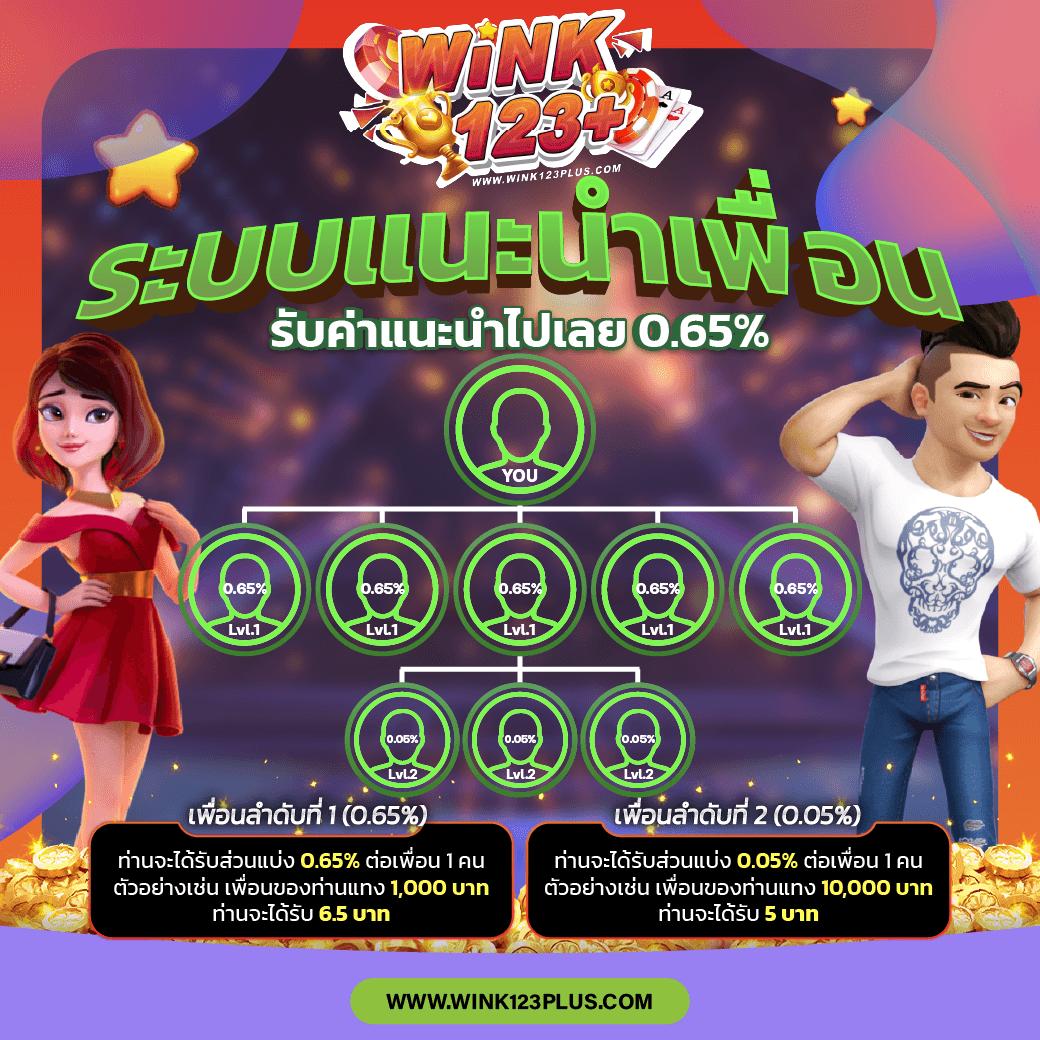 เครดิต ฟรี ล่าสุด ศูนย์รวมความสนุกจากคาสิโนยอดนิยม 2024