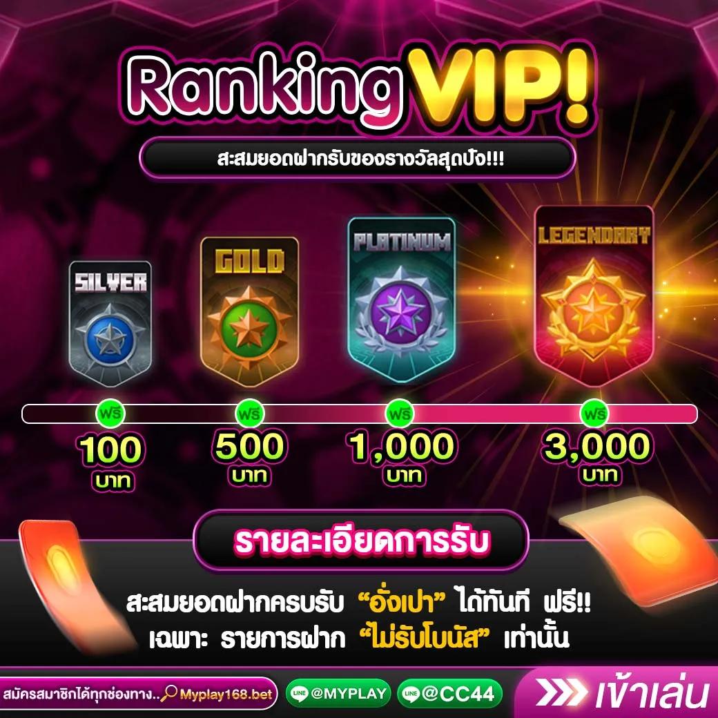 เว็บทดลองเล่นสล็อตทุกค่าย แตกง่าย ปลอดภัย ระบบเสถียร 2024