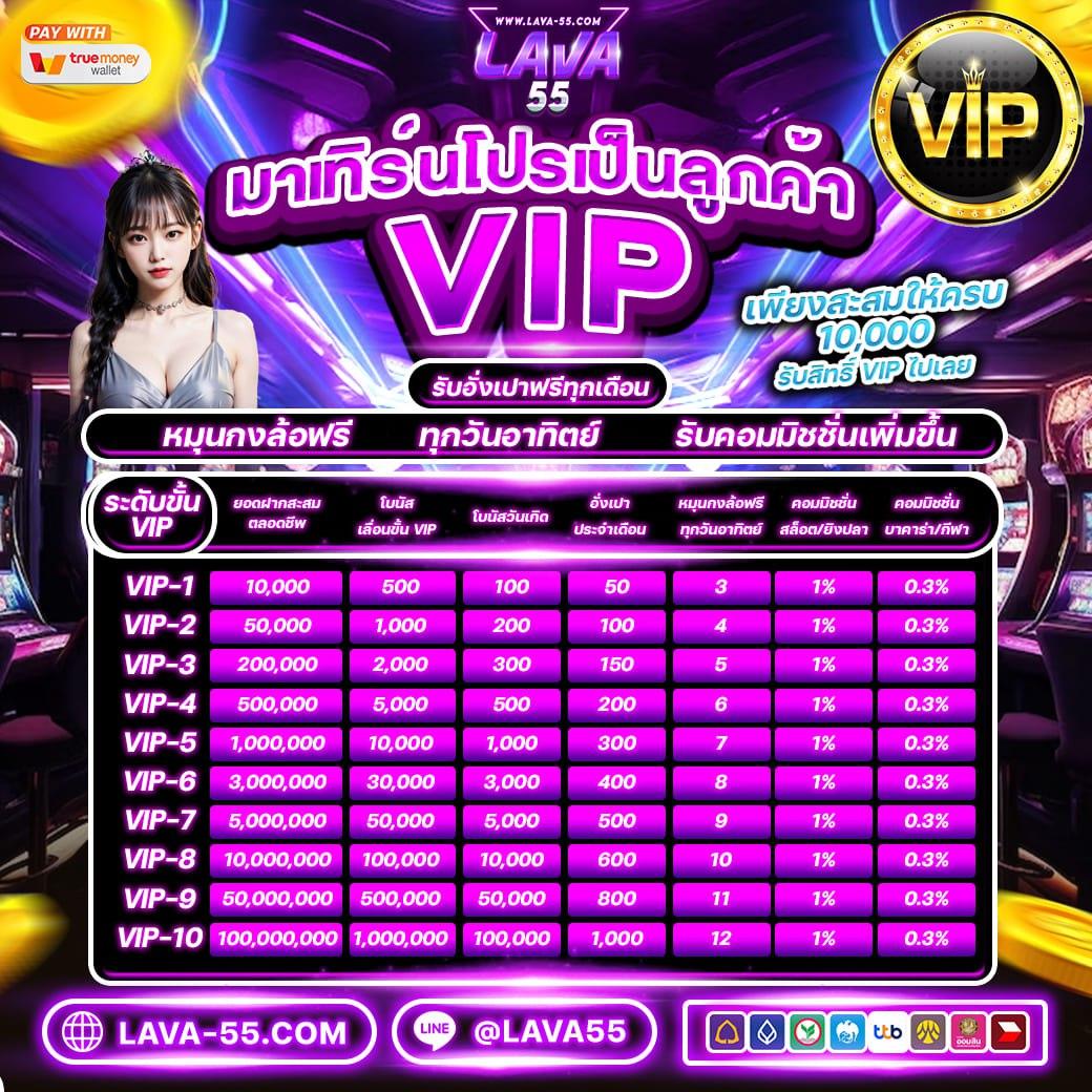 เว็บสล็อตเว็บตรง 777 สล็อตแตกง่าย สมัครง่าย ฝาก-ถอนรวดเร็วในประเทศไทย