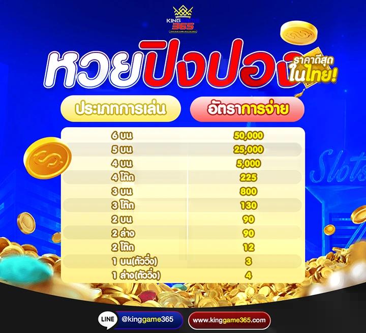 โปรแกรมบ้านผลบอล โซเชียลอันดับ1 เล่นง่าย ได้เงินจริง